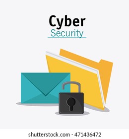 padlock file envelope cyber security system technology icon. Flat design. Vector illustration