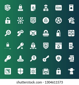 padlock icon set. Collection of 36 filled padlock icons included Key, Padlock, Firewall, Data protection, Media encoder, Unlocked, Antivirus, Password, Security, Lock, Secure