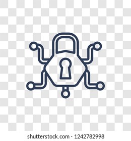 Padlock icon. Trendy linear Padlock logo concept on transparent background from Internet Security and Networking collection