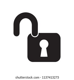 Padlock icon vector