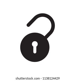 Padlock icon vector