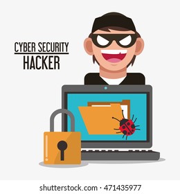 padlock laptop file bug hacker cyber security system technology icon. Flat design. Vector illustration