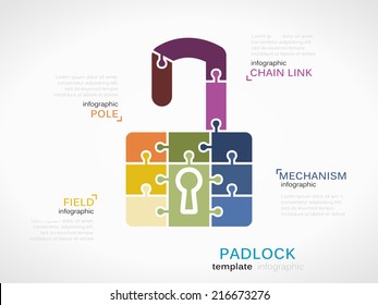 Padlock made out of puzzle pieces