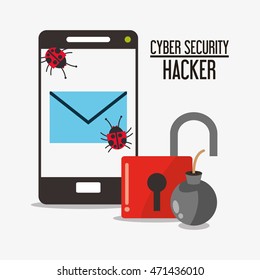 padlock smartphone envelope bug cyber security system technology icon. Flat design. Vector illustration