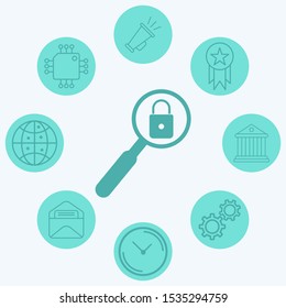 Padlock vector icon sign symbol