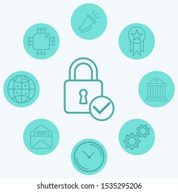 Padlock vector icon sign symbol