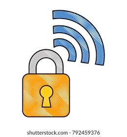 padlock with wifi signal