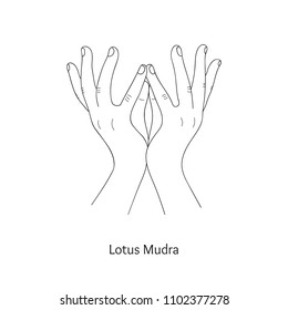 29,538 Mudra Images, Stock Photos & Vectors | Shutterstock