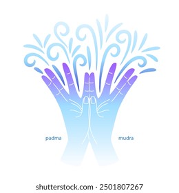 Padma mudra hands gesture authors work