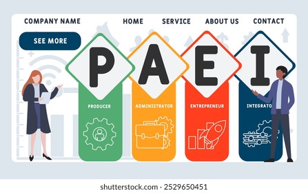 PAEI -  producer, administrator, entrepreneur, integrator acronym. business concept background. vector illustration concept with keywords and icons. lettering illustration with icons for web banner, f