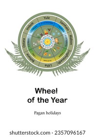 Pagan Holidays Wheel of the Year. 