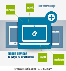 Page or Advertising Template with Telecommunication Devices