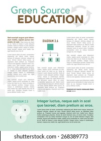 Page layout newsletter green source education for use with business or nonprofit