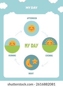 Page with parts of the day for young children in kindergarten