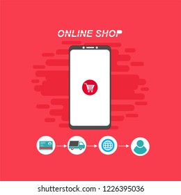 page template of Online Shopping. Modern flat design concept of web page design for website and mobile website. Easy to edit and customize. Vector illustration