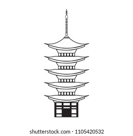 Pagoda japanese building