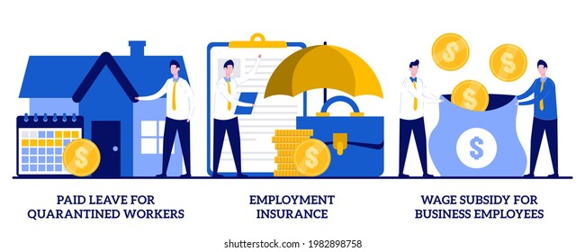 Paid leave, employment insurance, wage subsidy for business employee concept with tiny people. Governmental support for quarantined worker vector illustration set. Sickness benefits support metaphor.