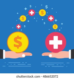 Paid sick leave days concept design. Corporate business company health care policy. Economic benefit of paid time off for workers staying home with illness. Vector illustration