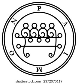 Paimon King Sexto Diccionario de Espíritu Sexto Ars Infernales Goetia Prince Demon Hell Icono Signo Símbolo Emblema Insignia Transparente Sin Vector De Fondo EPS Clip Art