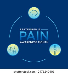 Der Pain Awareness Month ist ein jährlicher Gedenkmonat, der der Sensibilisierung der Öffentlichkeit für Schmerzen und Schmerzmanagement gewidmet ist.