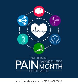 Pain awareness month is observed every year in September, to raise public awareness of issues in the area of pain and pain management. Vector illustration