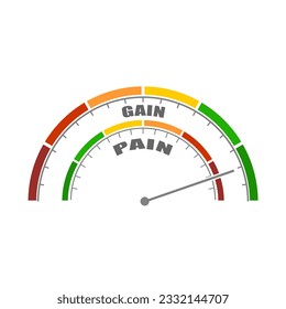 Pain or Gain bodybuilding concept. Abstract measuring device.