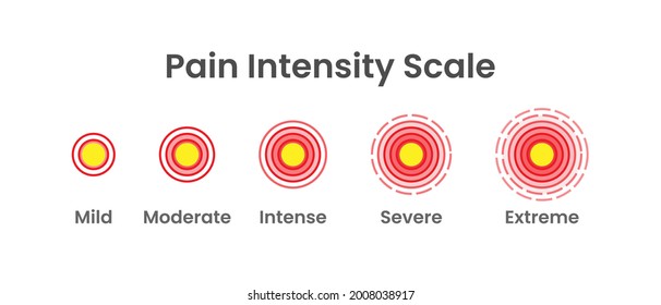 Pain Intensity Scale Background Illustration