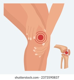 Pain in the knee joint, knee arthritis, leg pain due to rheumatoid arthritis. Anatomy of human bones. Illustration, vector