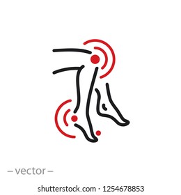pain in the legs icon, line vector illustration on white background