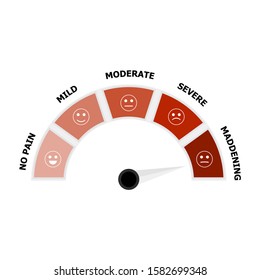 Pain level indicator with sad and happy smile. Illustration measurement of painful and unpain vector