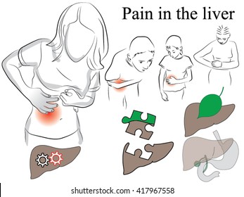 Pain in the liver. a schematic representation of the human body, a set of human figures with a diseased liver, Can be used for articles on sale for the treatment of medicine, hepatitis.
