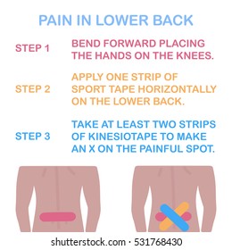 Pain in lower back. Correct kinesiology taping. Vector illustration.