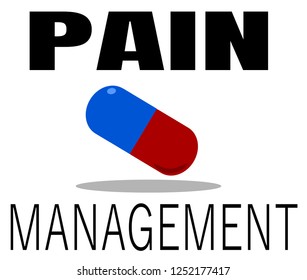 Pain management pill