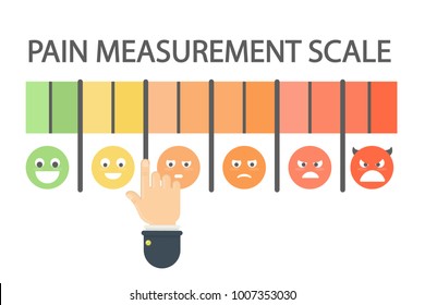 Pain measurement scale. Hands picking the mood.