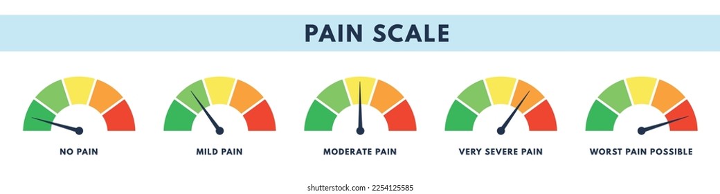Pain measurement scale or pain indicator tool. high and low level meter stress. Vector isolated illustration