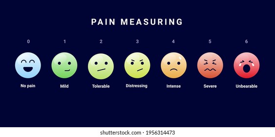 Pain measurement scale on dark background - medical pain test measuring emotions and degree of pain with emoji faces. Vector illustration.
