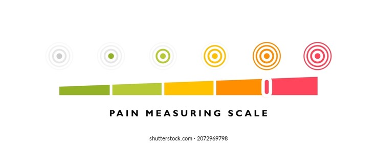 Pain measuring indicator with pain circle isolated on white background. Six gradation from no pain to severe pain. Vector illustration.