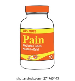 Pain Medication Bottle 