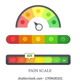 Pain Mood Scale Chart Emotions Rating Stock Vector (Royalty Free ...