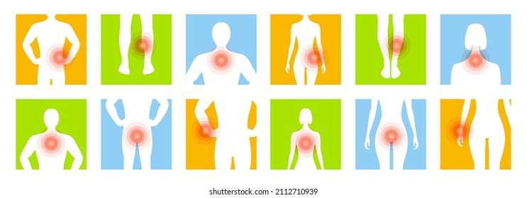 Pain on body. Pain syndrome, inflammatory process, disease, graphic for medical and pharmaceutical poster and banner. Vector illustration.