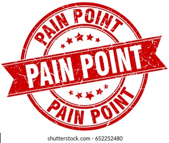 21,867 Points of pain Images, Stock Photos & Vectors | Shutterstock