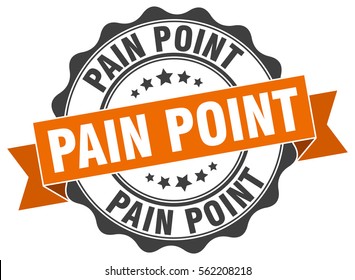 Pain points Images, Stock Photos & Vectors | Shutterstock