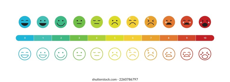 Pain rating scale chart. Flat and line horizontal pain measurement scale. Colorful emotions from happy to crying icon. Vector illustration