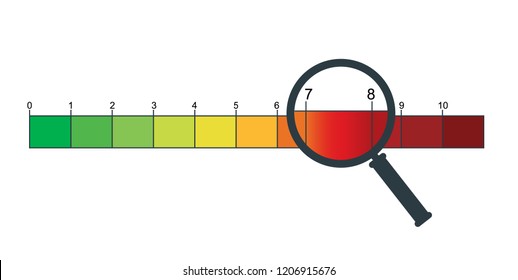 Pain Scale From 0 To 10 With A Magnifying Glass. Evaluation Method. Vector Illustration.