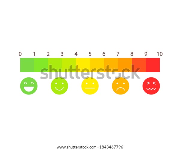 Pain Scale 1 10 Emoji Clipart Stock Vector Royalty Free