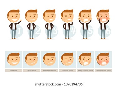 Pain scale. Character shows different emotions.