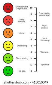 Pain Scale Chart Vertical. Stock Vector Illustration.