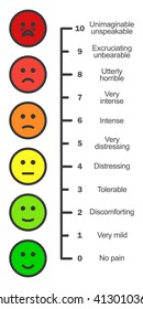 Pain Scale Chart Vertical. Stock Vector Illustration.