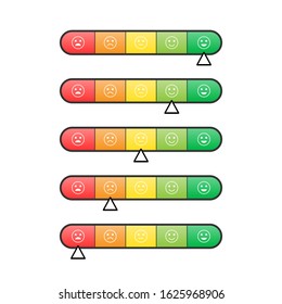 Pain scale, feedback rating customer experience concept, vector buttons in different colors, level indicator, icons for your design, website and forms, vector illustration