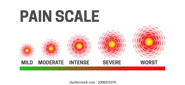 Pain Scale Infographic Vector Illustration